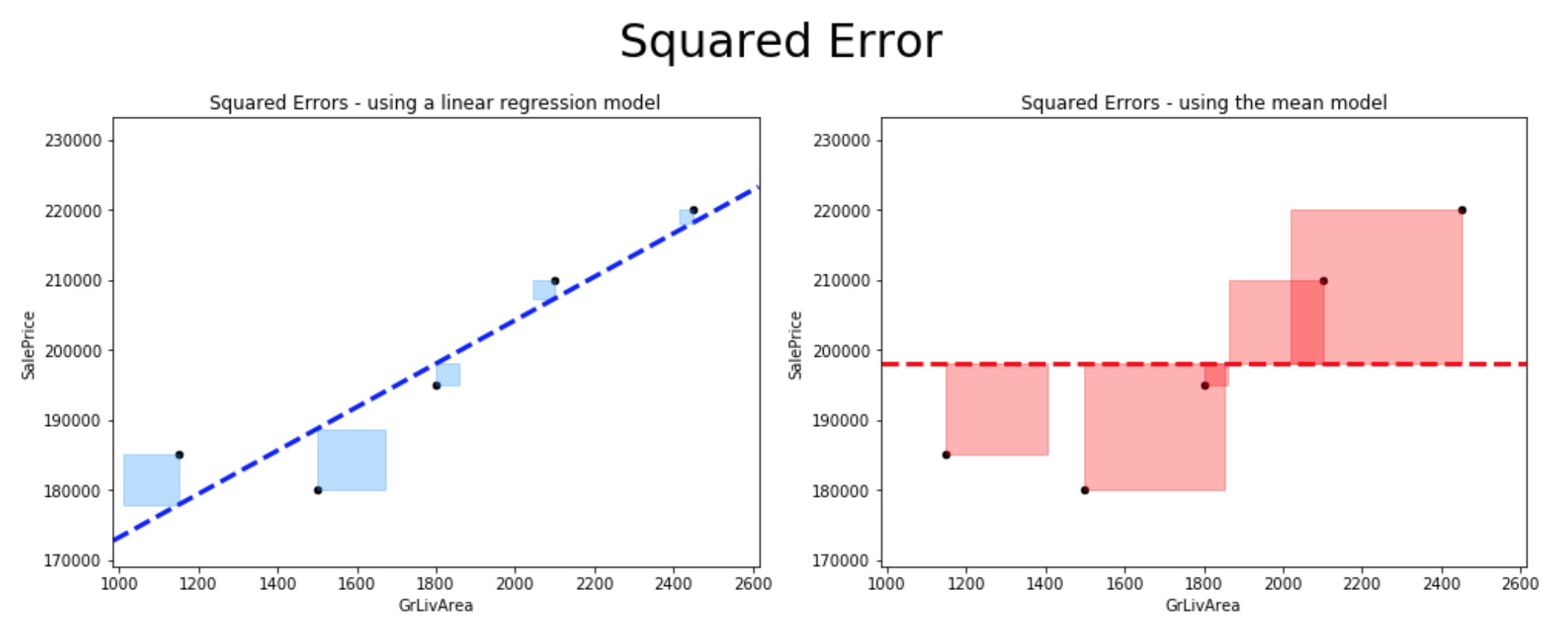 :scale 80%